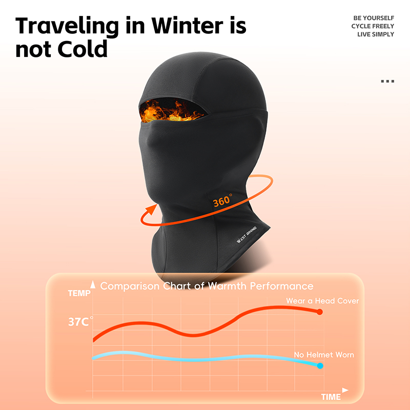 Pasamontañas Térmico de Invier - Cycling Gear Winter reseña y precio